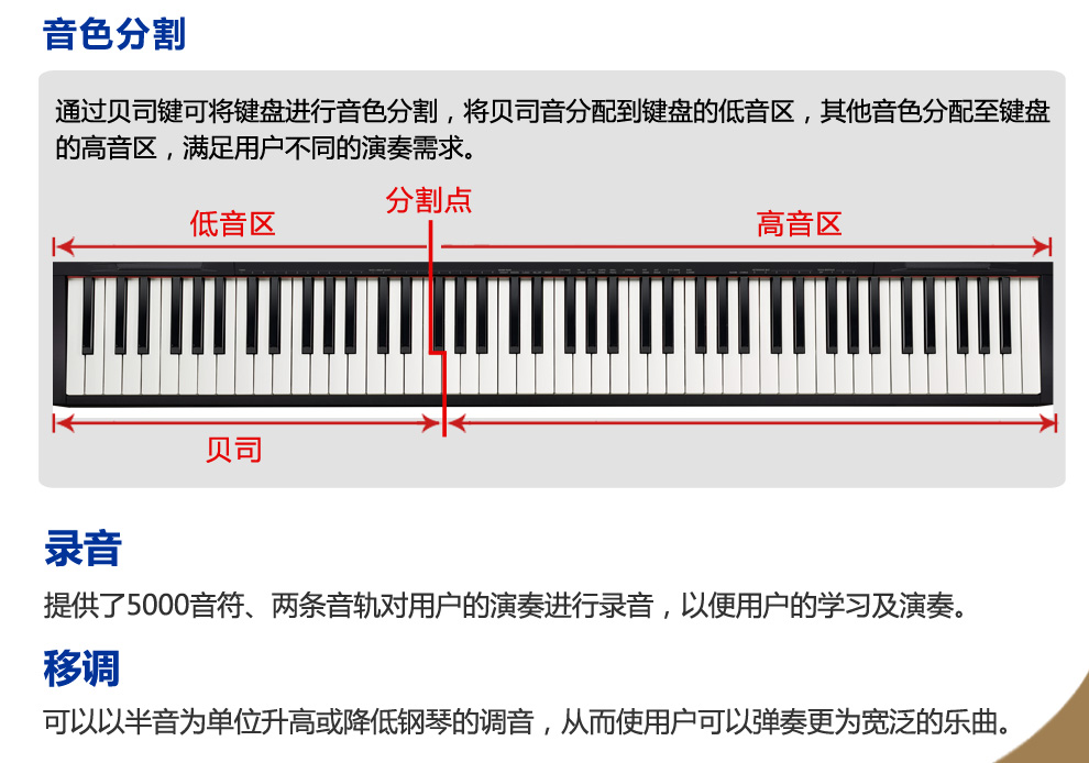 卡西欧电钢琴PX160 实木音板